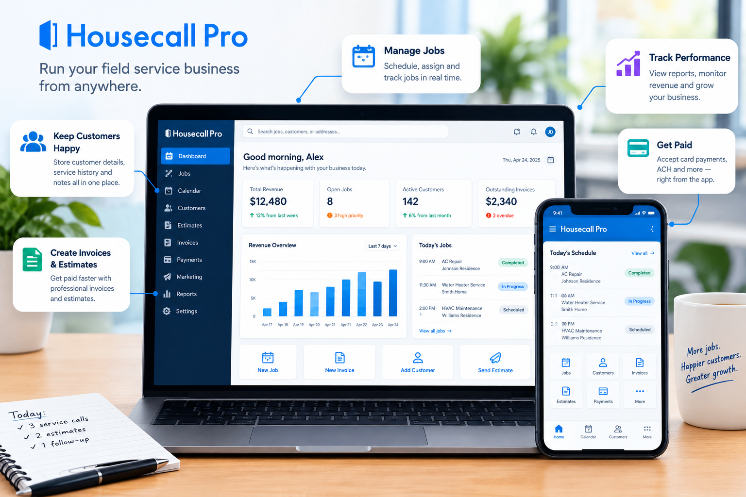 Housecall Pro: What It Is, How It Works, Features, Pricing, and How to Get Started in 2026