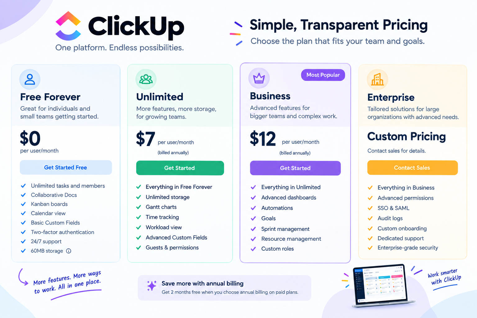 What It Is ClickUp, How It Works, Features, Pricing, and How to Get Started