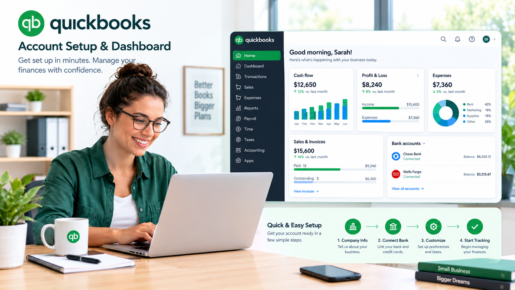 QuickBooks: What It Is, How It Works, Features, Pricing, and How to Get Started