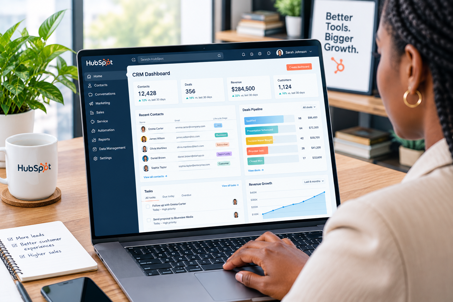 HubSpot: What It Is, Features, Pricing, How It Works & Review (2026)