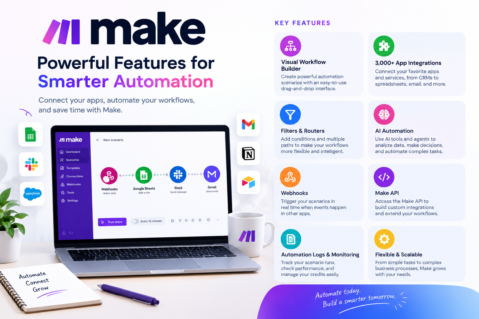 Make: Features, Pricing, How It Works & Review 2026