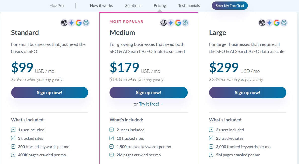 Moz Pro: Features, Pricing, How It Works & Review 2026