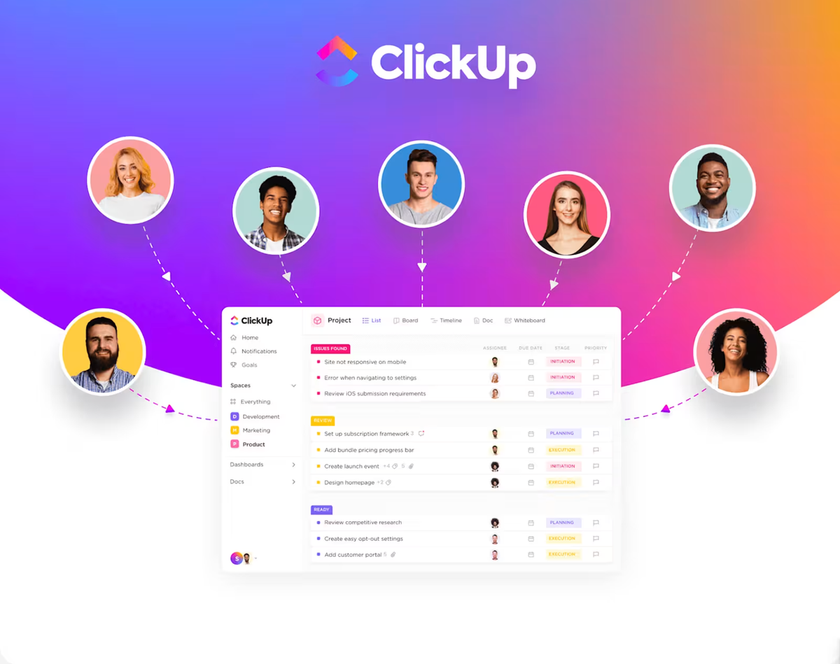 What It Is ClickUp, How It Works, Features, Pricing, and How to Get Started