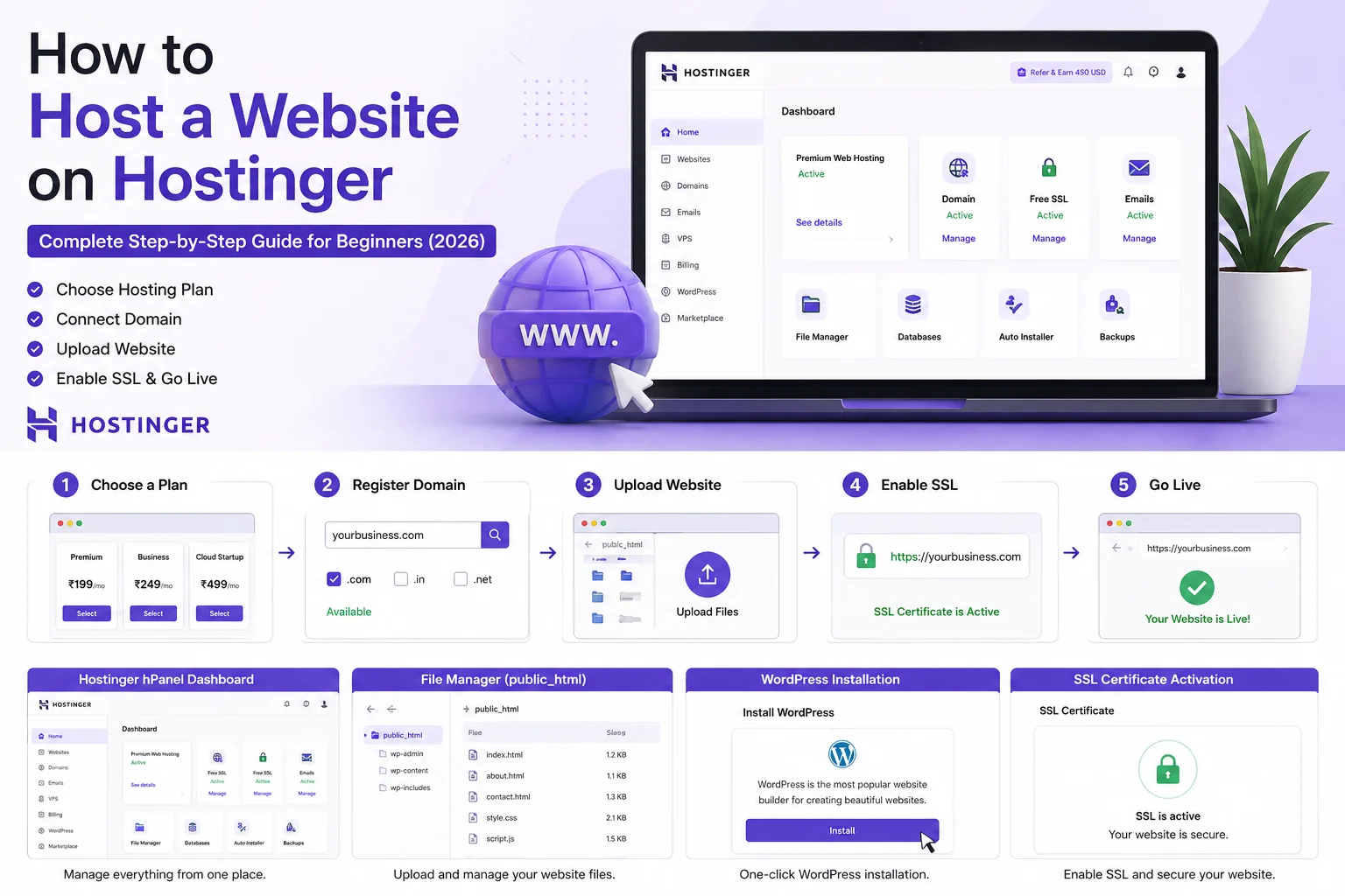Hostinger: What It Is, Features, Pricing, How It Works & Review In 2026