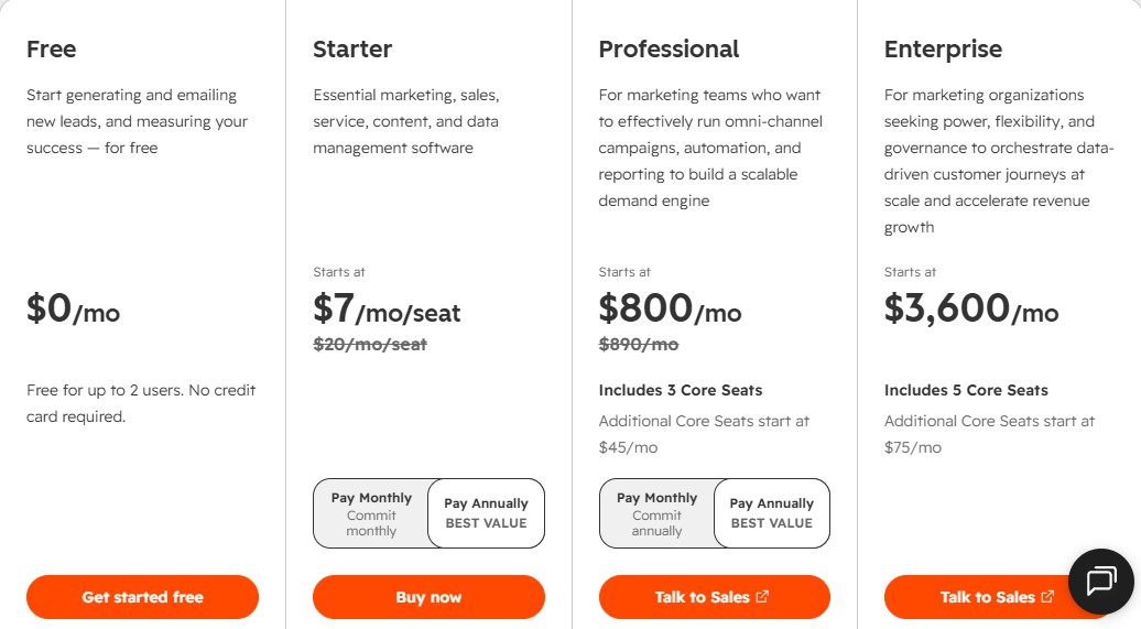 HubSpot: What It Is, Features, Pricing, How It Works & Review (2026)