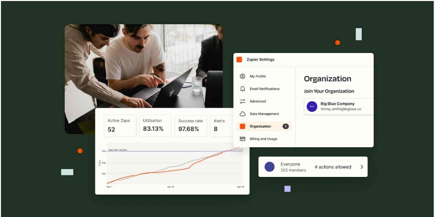 What It Is Zapier, How It Works, Features, Pricing & Review 2026