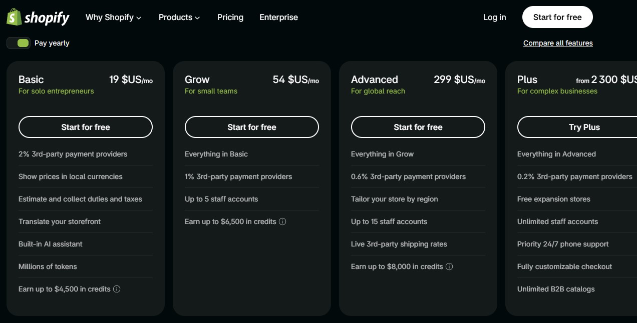 Shopify Review 2026: Is Shopify Worth It for Starting an Online Store?